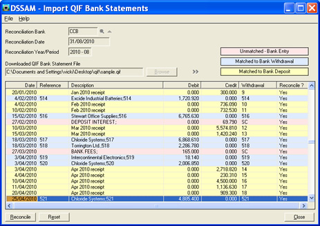 Asset Register